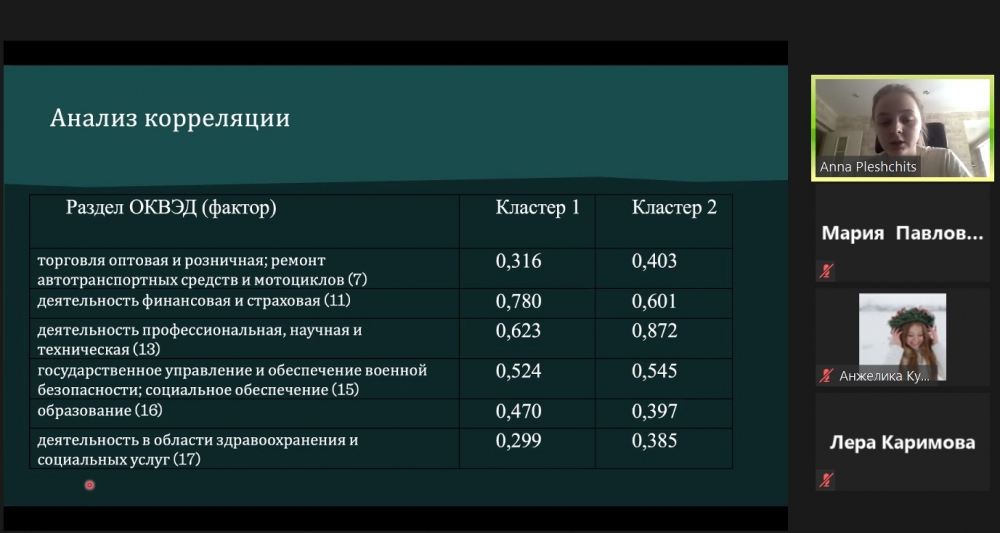 “Предсказания, оценки и индикаторы”: кафедра статистики и эконометрики СПбГЭУ на Зимней онлайн-школе для студентов