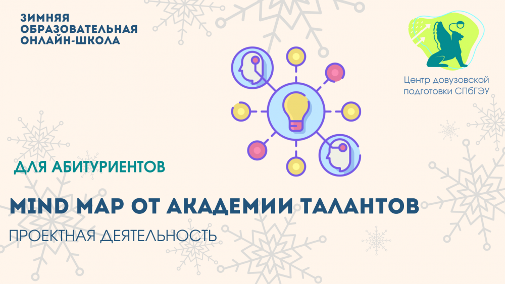 Mind Map от Академии талантов