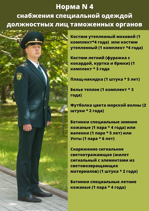 Творческий конкурс среди студентов специальности Таможенное дело