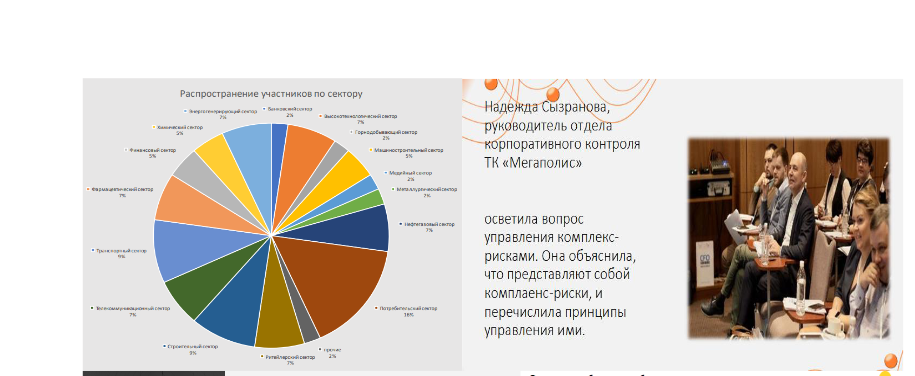 Онлайн-семинар «Анализ проблем практики бюджетирования в организациях различных отраслей экономики»