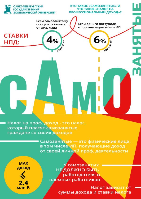 Конкурс социальной рекламы -2021