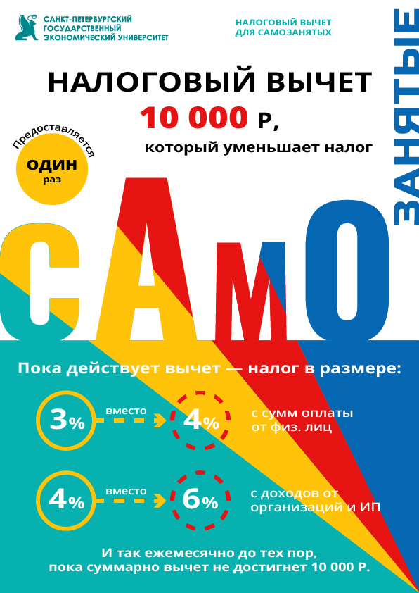 Конкурс проектов социальной рекламы по налоговой грамостности-2021