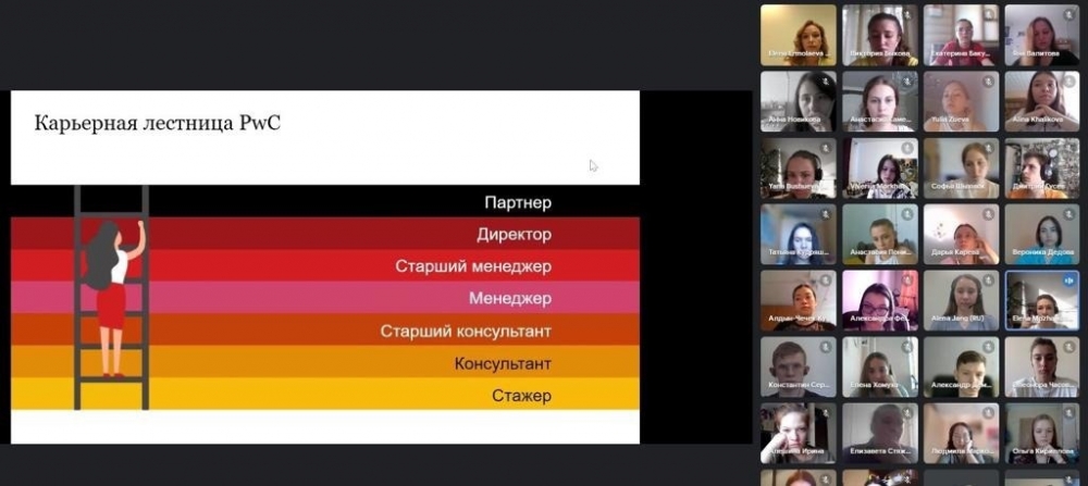 СТУДЕНТЫ КАФЕДРЫ БУХГАЛТЕРСКОГО УЧЕТА И АНАЛИЗА — УЧАСТНИКИ ЛЕТНЕЙ АКАДЕМИИ АУДИТА PwC