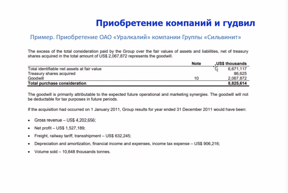 Работодатели-студентам: гостевая лекция на тему «Практические примеры проведения аудита консолидированной финансовой отчетности»