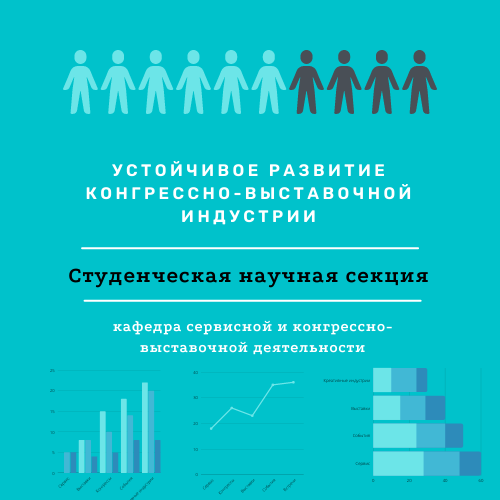 Устойчивое развитие конгрессно-выставочной индустрии: итоги студенческой научной секции кафедры сервисной и конгрессно-выставочной деятельности