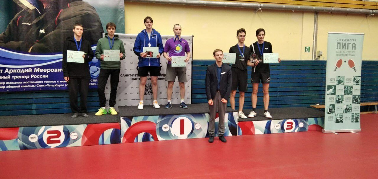 Спортивные достижения студентов СПбГЭУ