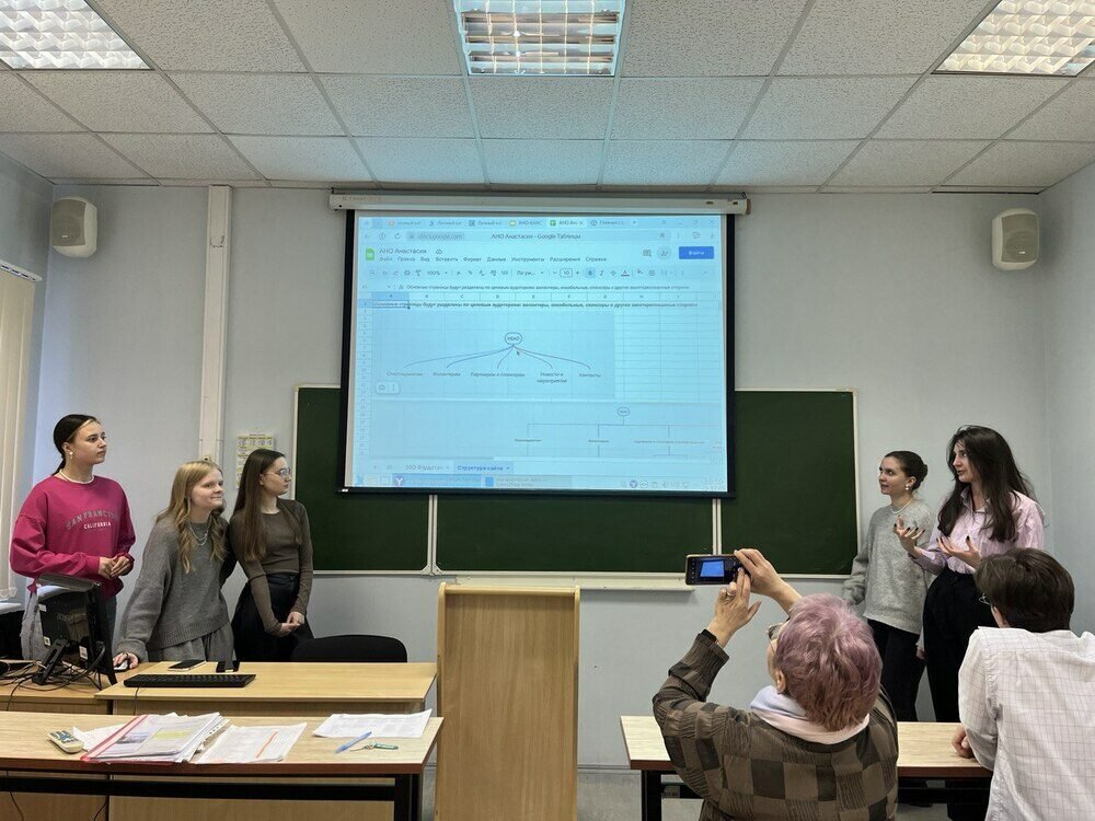 Опыт студентов-маркетологов в&nbsp;разработке проектов для некоммерческих организаций