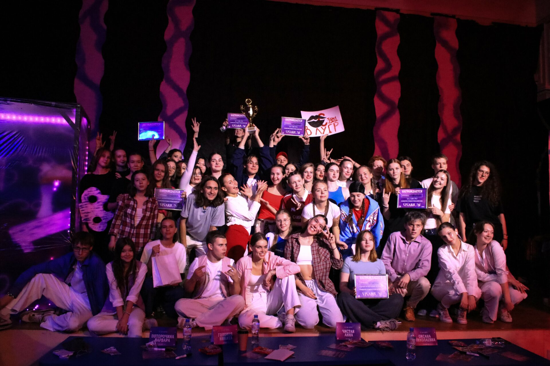 Лучшая группа факультета ФСТиГ 2025