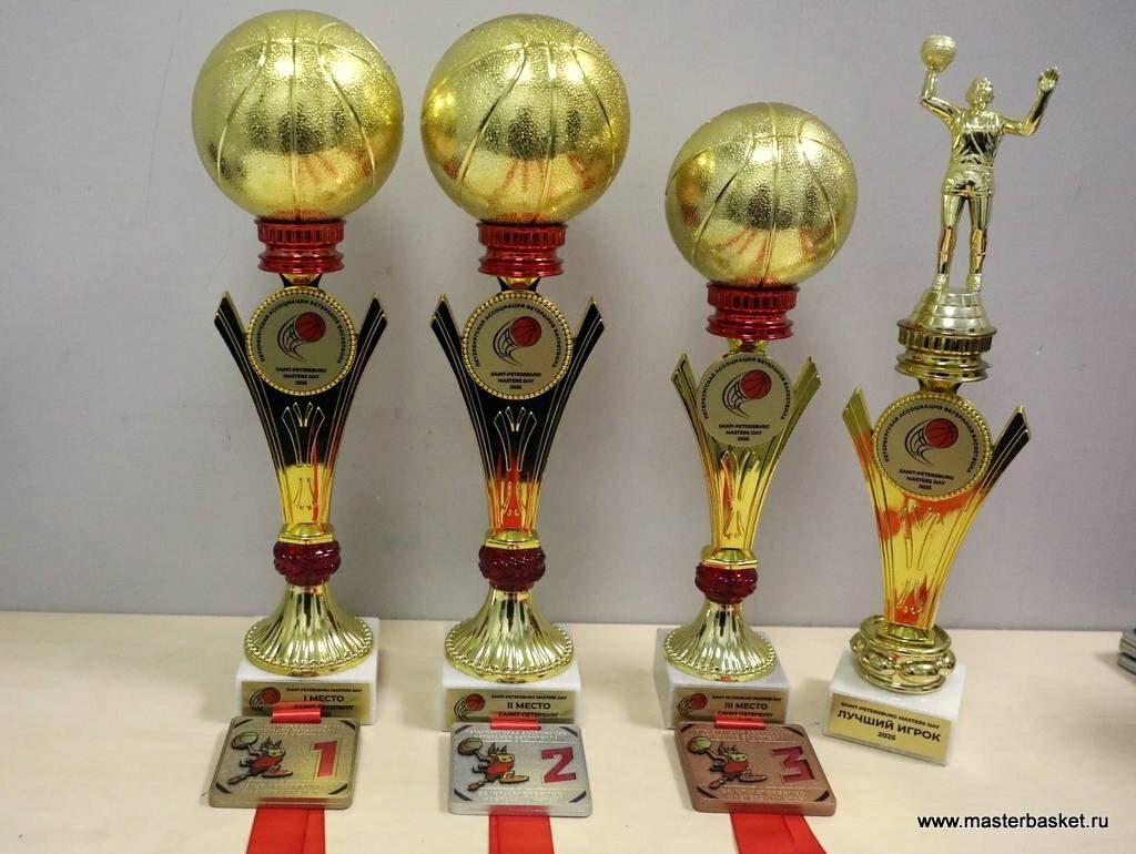 Наша победа в&nbsp;баскетболе!